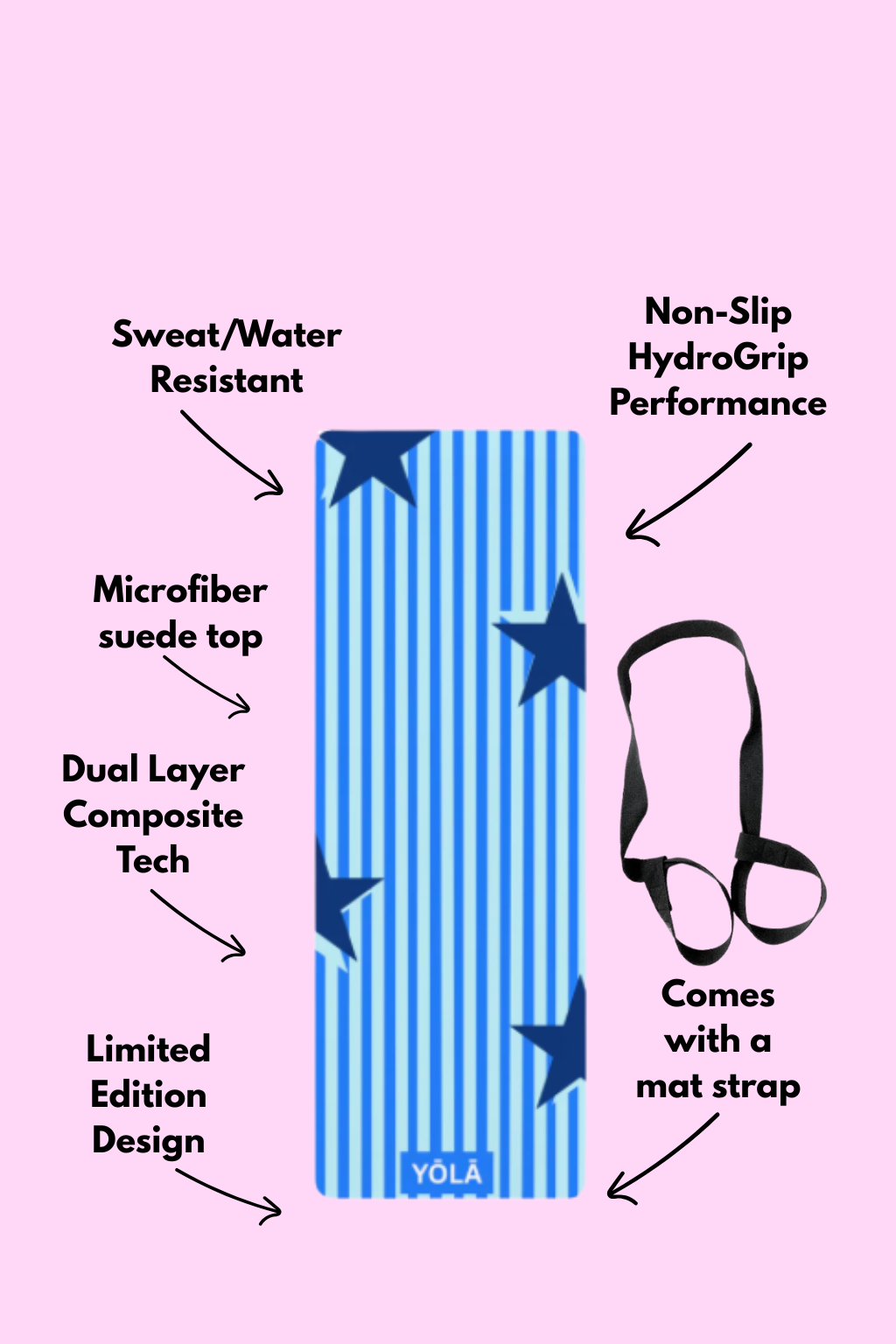 Blue striped yoga mat with star print, non-slip rubber base, microfiber suede top, and included mat strap by YOLA