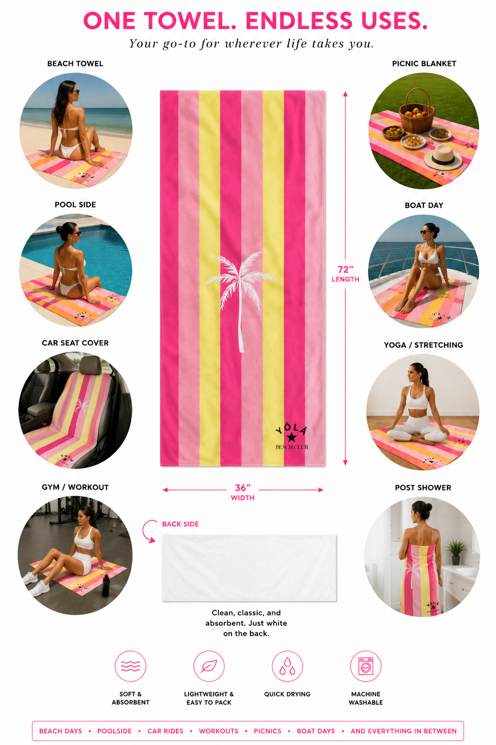 Stripped Palm Go-To Towel of YOLA SCULPT showcasing versatile uses including beach days, poolside lounging, picnics, workouts, yoga, boat trips, and post-shower comfort