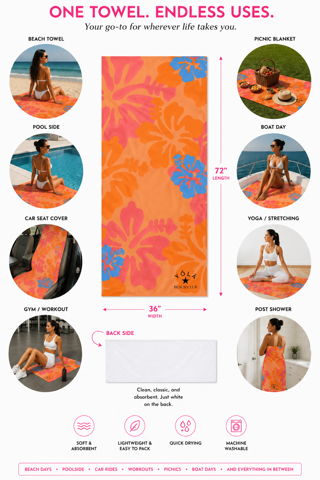 Tropical Go-To Towel of YOLA SCULPT showcasing versatile uses including beach days, poolside lounging, picnics, workouts, yoga, boat trips, and post-shower comfort